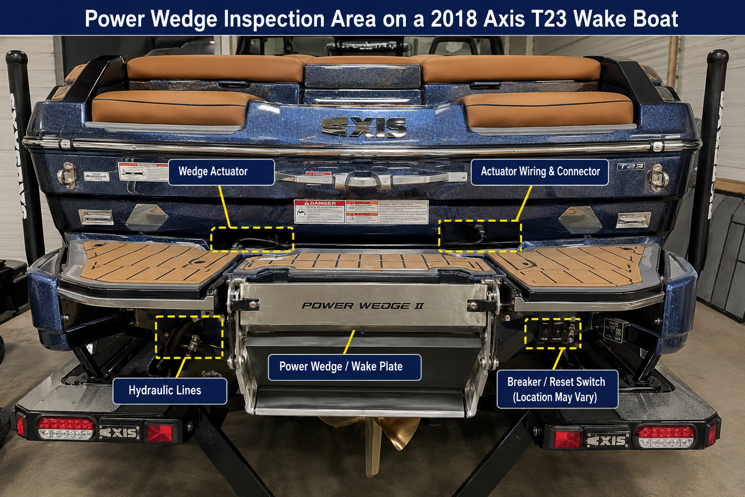 Power Wedge inspection area on a 2018 Axis T23 wake boat Place this image after the Power Wedge section.