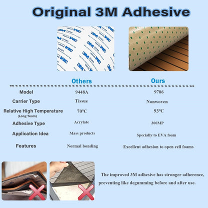 3M Self Adhesive EVA Foam Sheets - Light Gray and Black H Groove Boat Flooring HzKaiCun